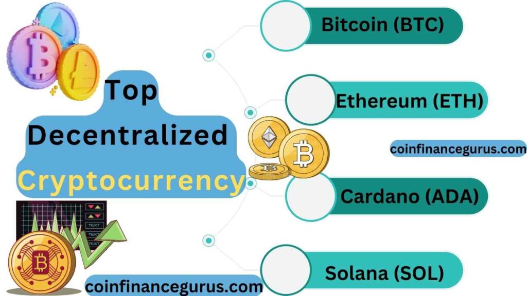 top Decentralized cryptocurrency list